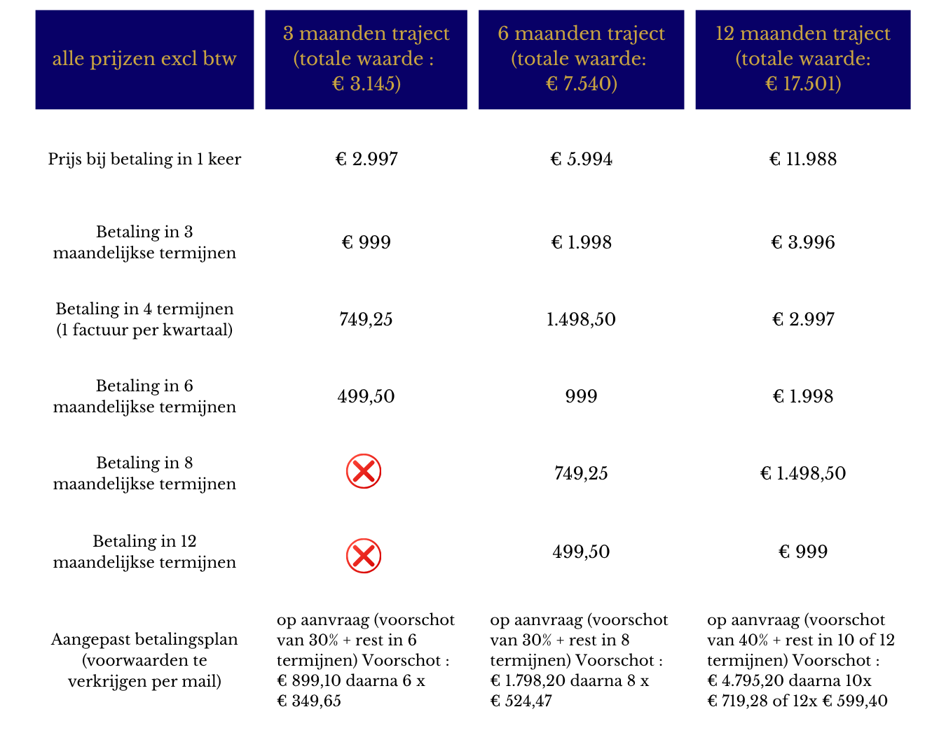Kopie van Templates leen (1)