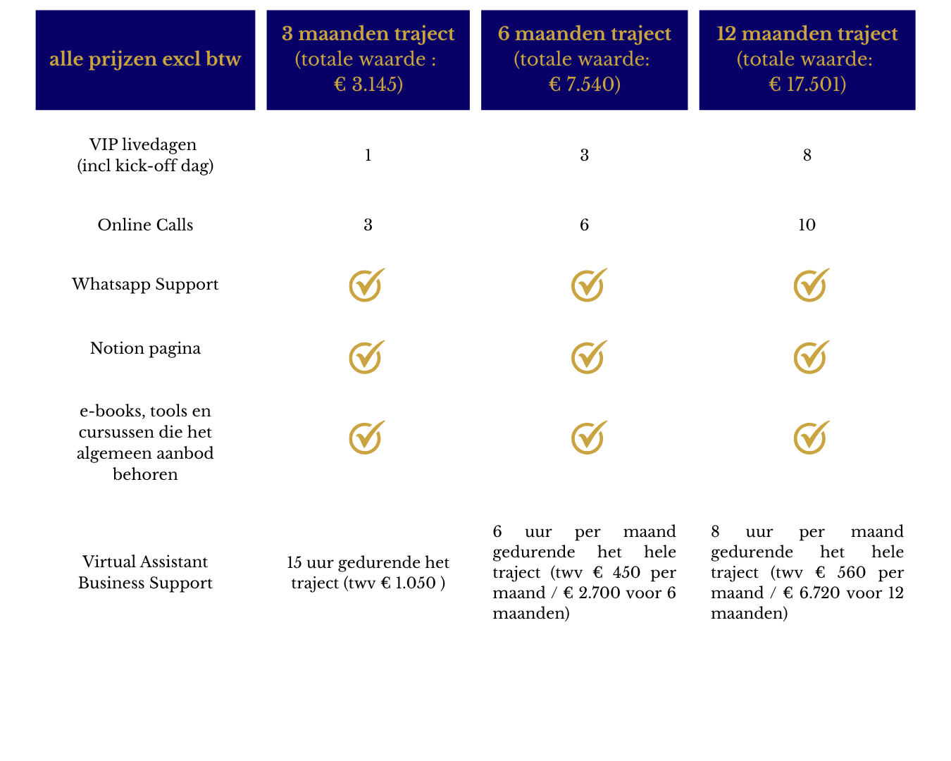 Kopie van Templates leen (2)